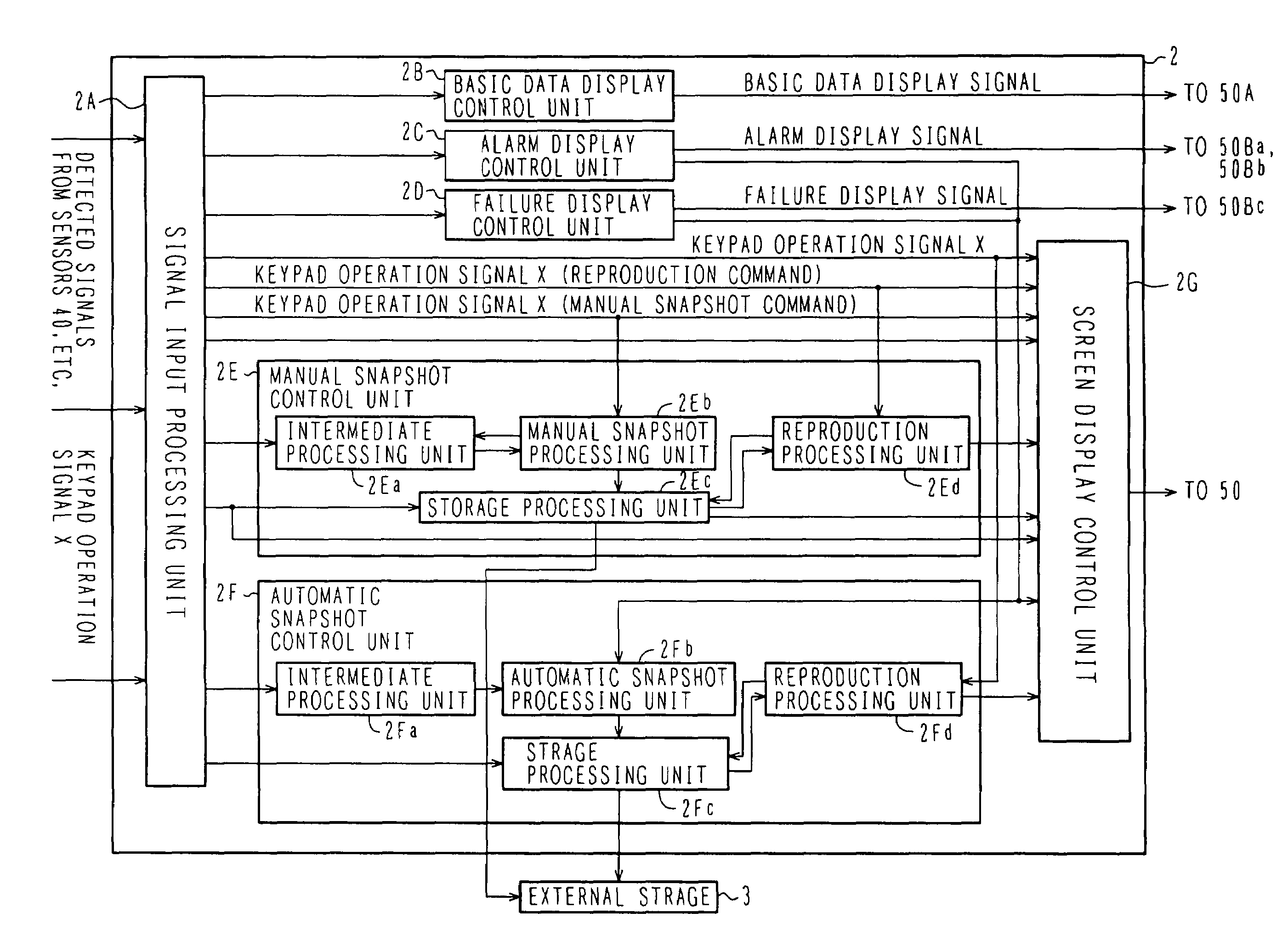 Construction machine diagnosis information presenting device, diagnosis information display system, and diagnosis information presenting method