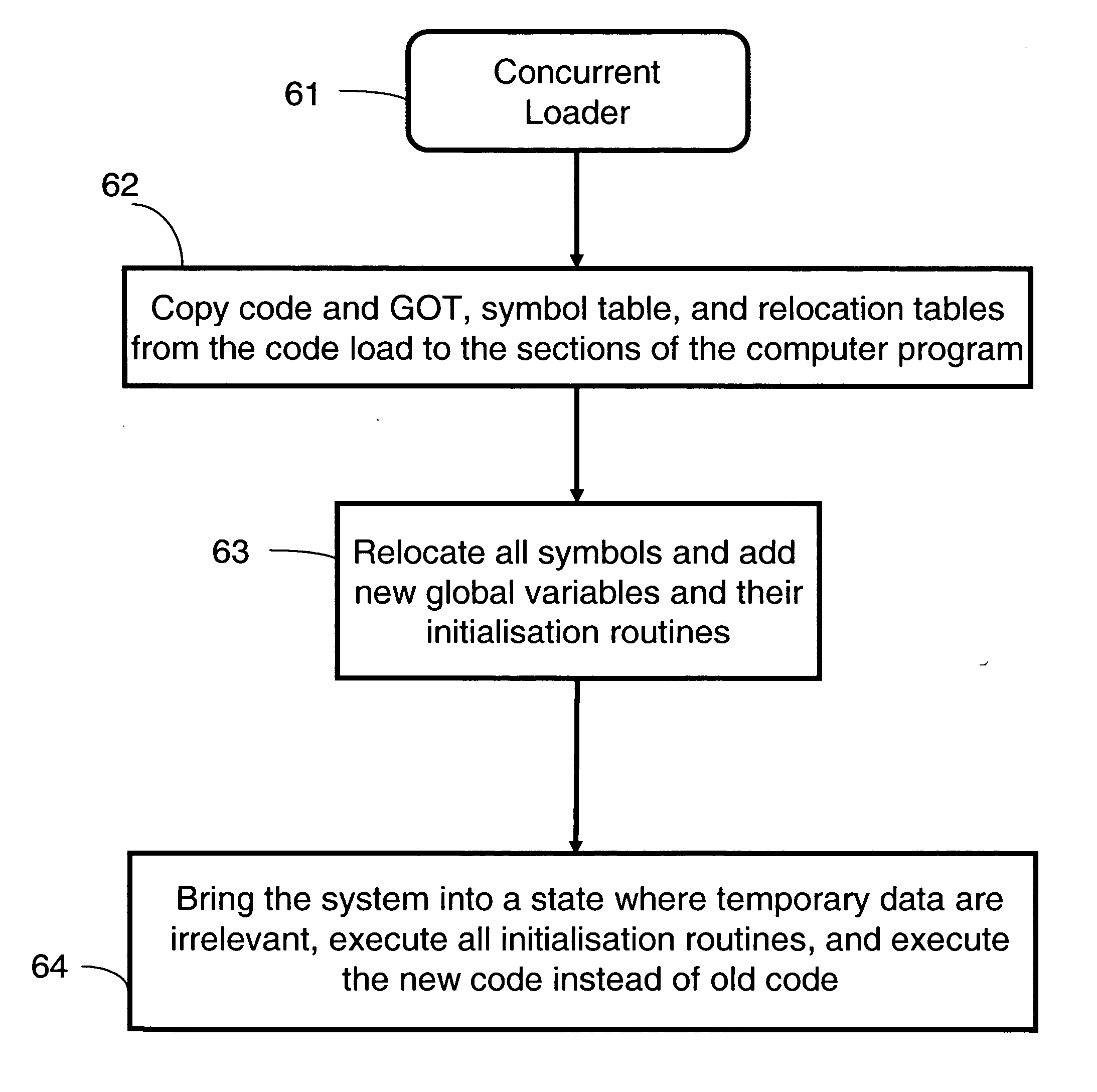 Method and system for generating and applying patches to a computer program concurrently with its execution