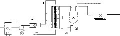 Decompression regeneration system and method for hollow fiber membrane contactor of carbon dioxide enriched absorbent solution