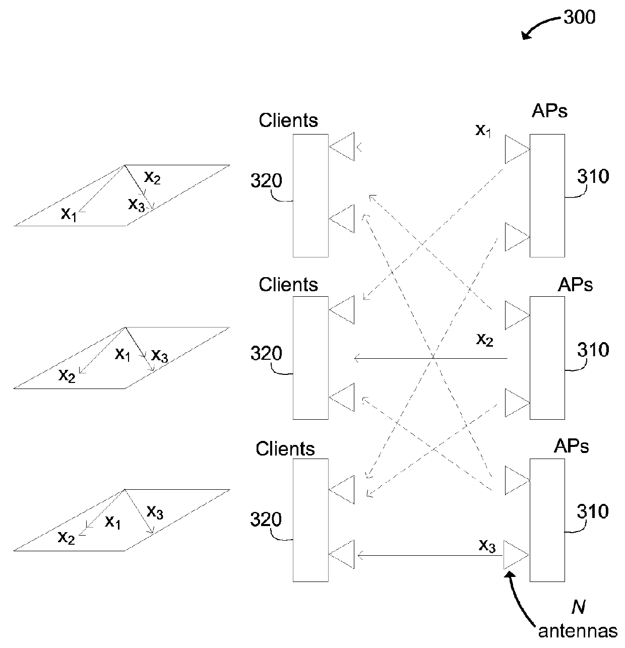 Scaling wireless full duplex in multi-cell networks with spatial interference alignment