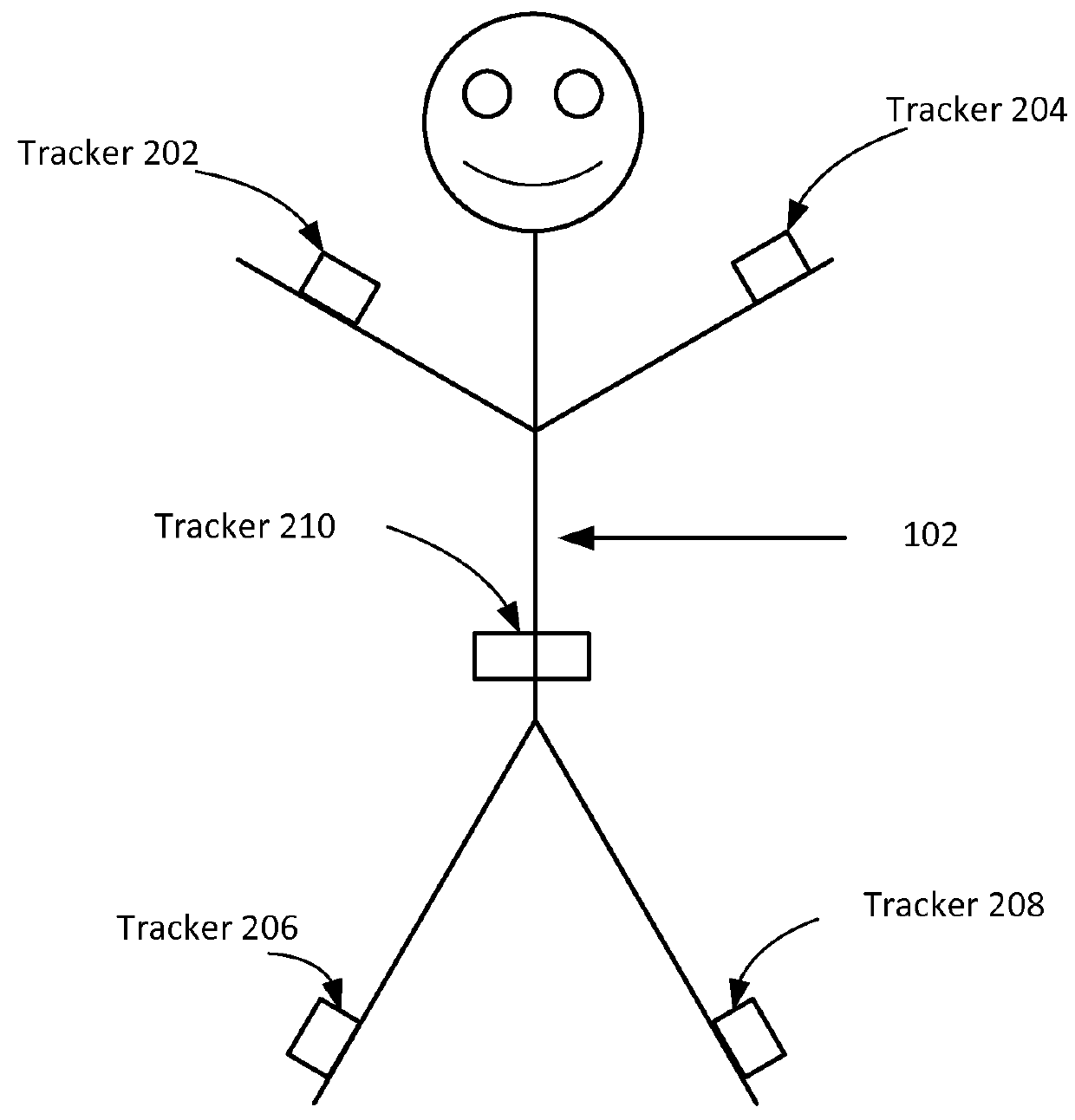 Method And Apparatus For Self-Relative Body Tracking For Virtual Reality Systems Using Magnetic Tracking