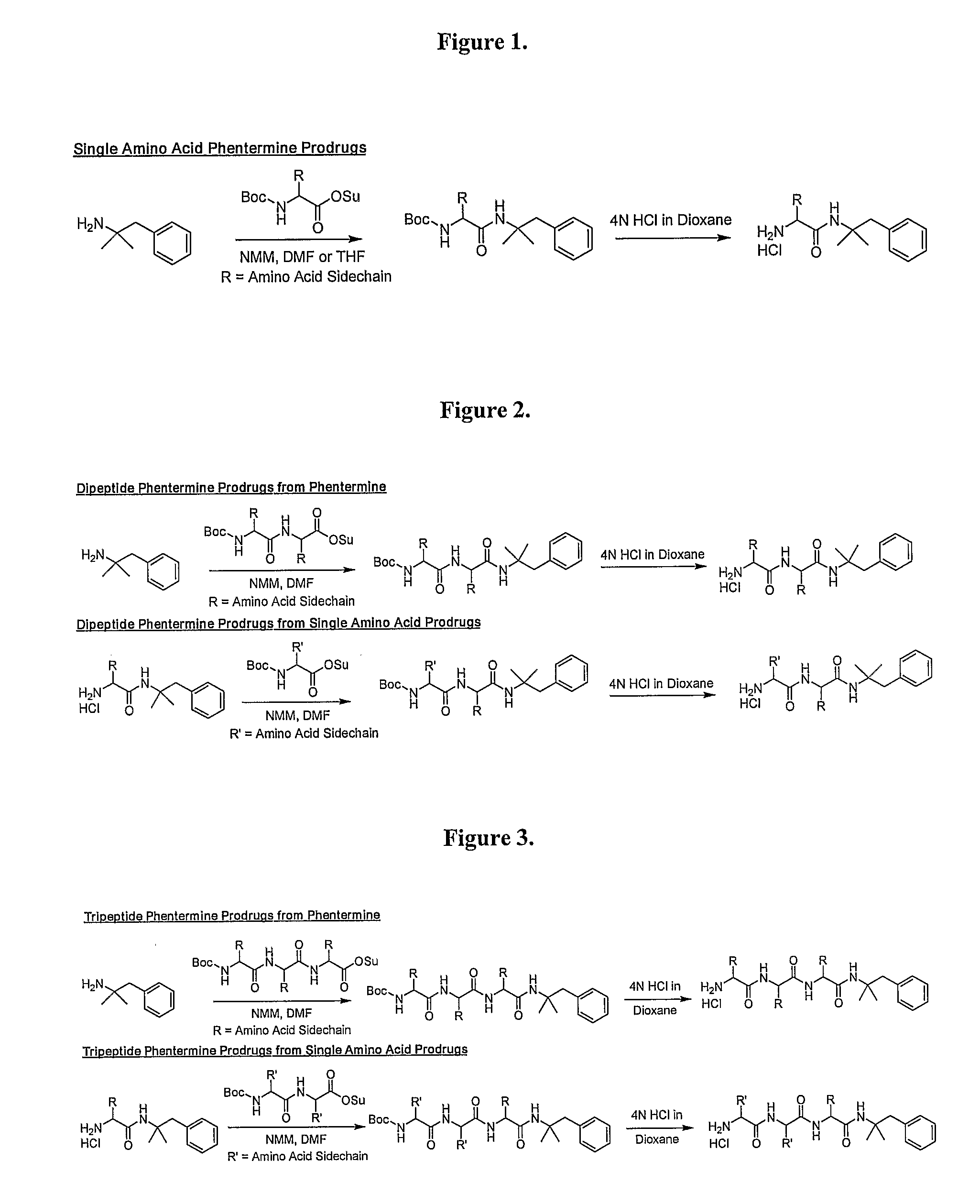 Prodrugs of Phentermine