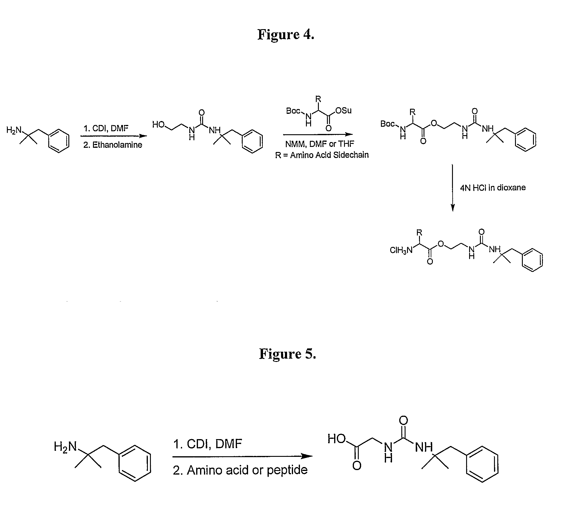 Prodrugs of Phentermine