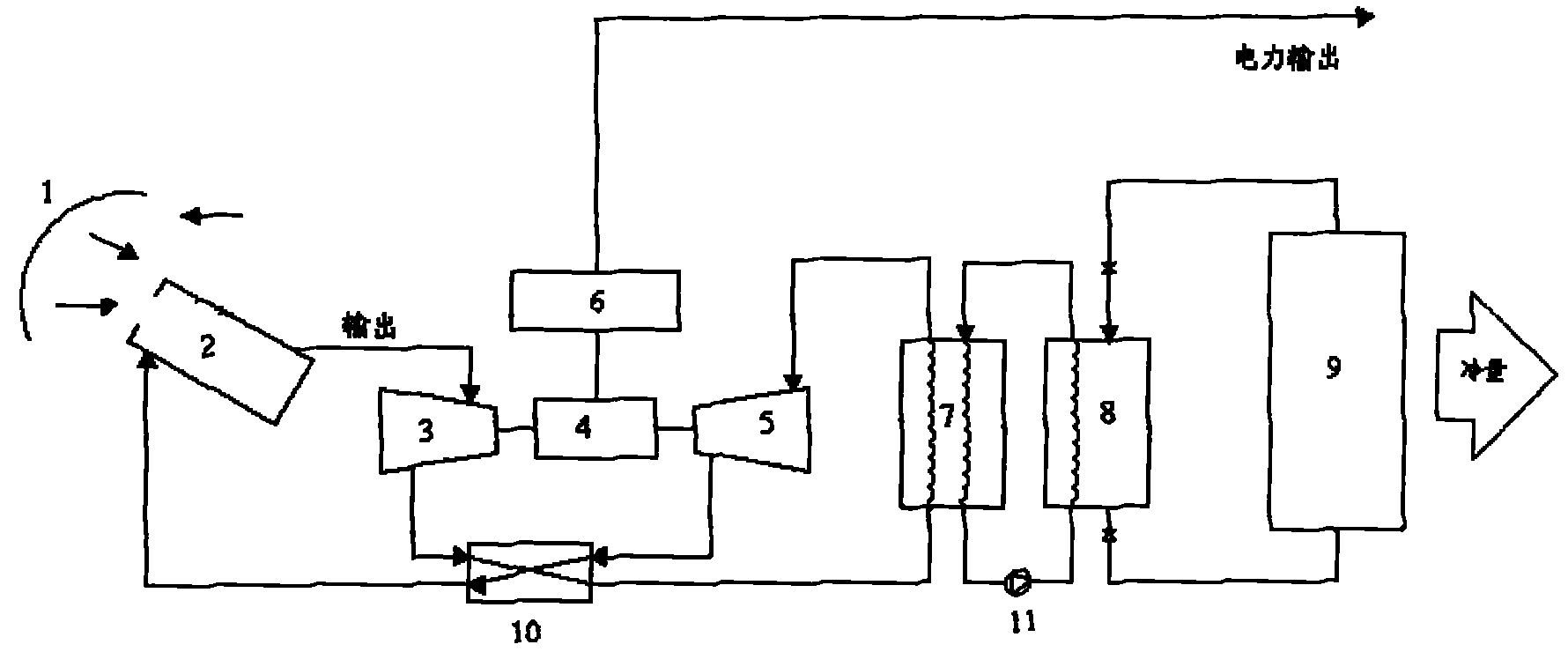 Distributed solar energy combined heating/cooling-power system