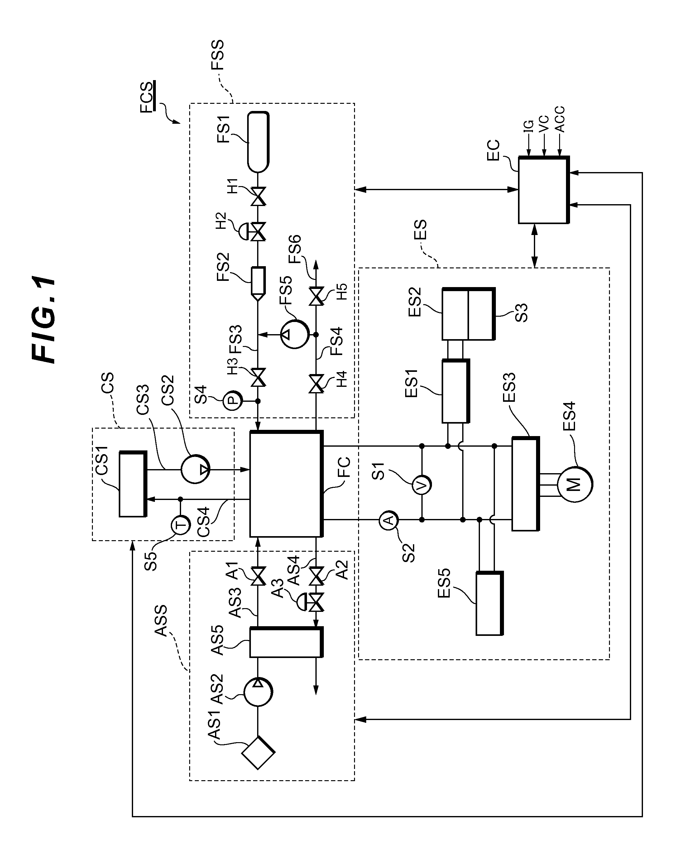 Fuel cell vehicle