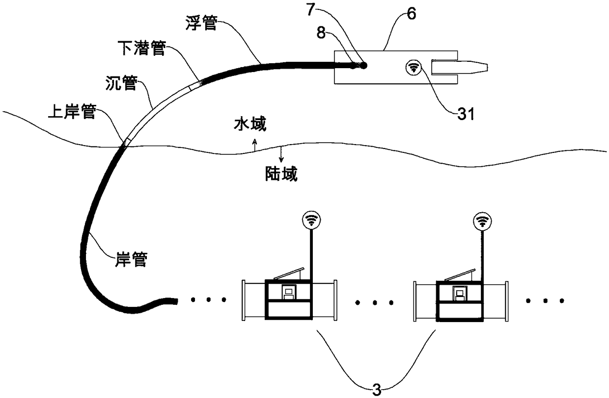 Wireless-based system and method for synchronously measuring pressure along way of slurry conveying pipeline