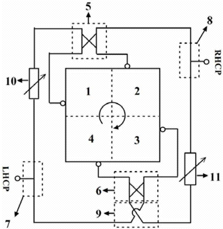 Dual circularly polarized array antenna