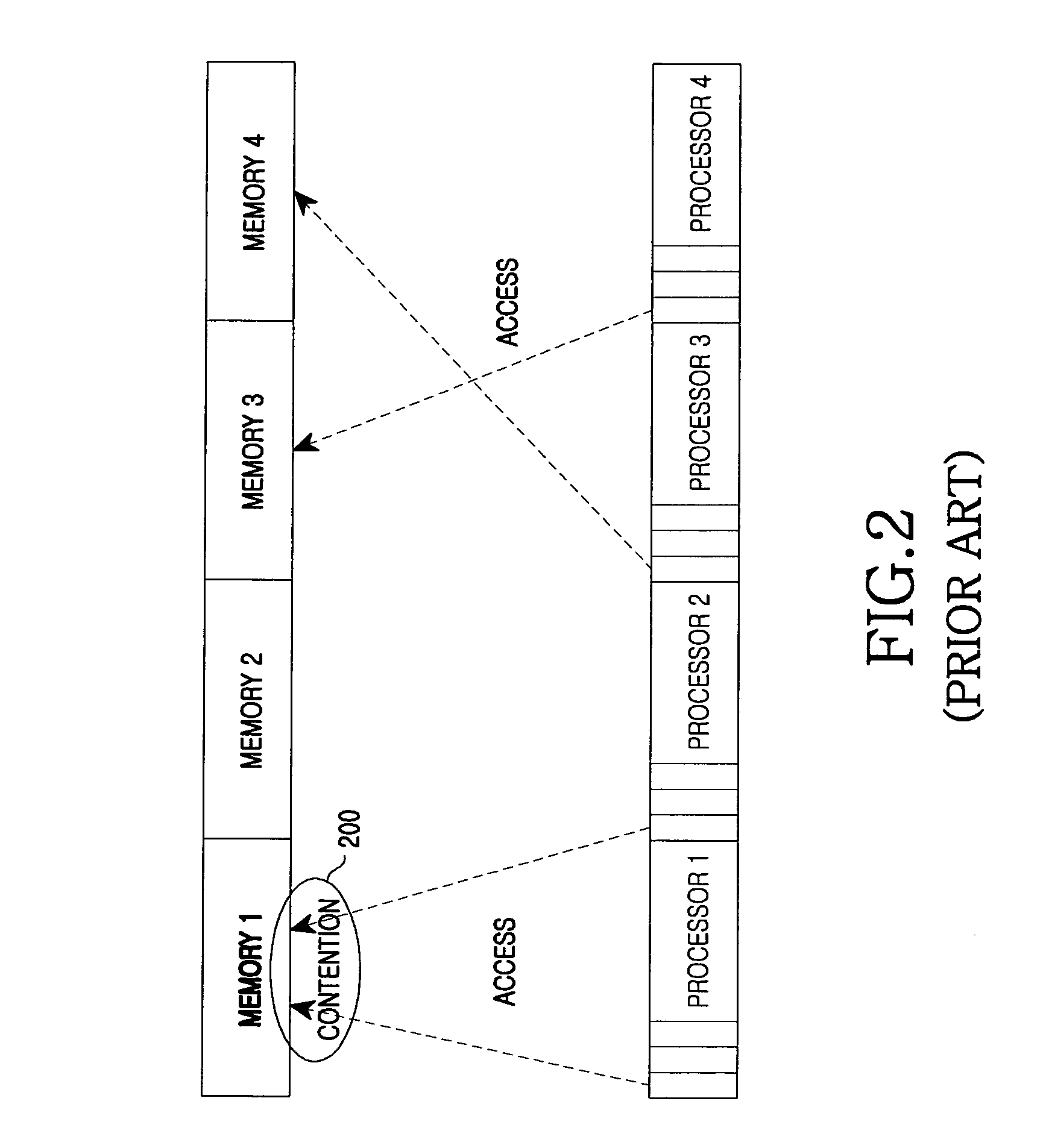 Method and apparatus for parallel structured latin square interleaving in communication system