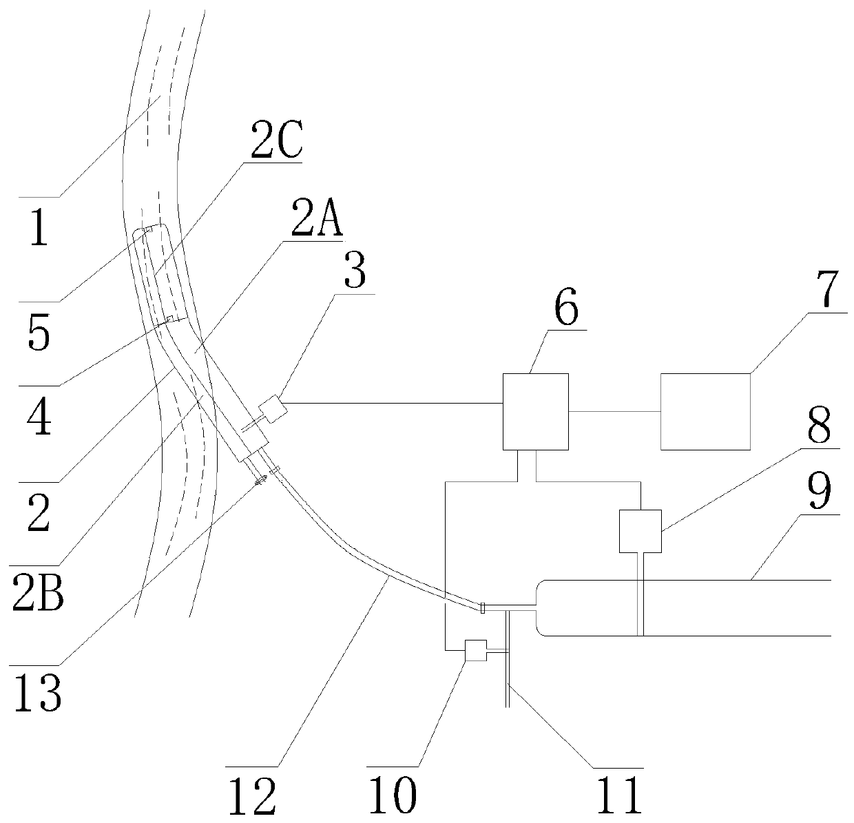 Venous membrane oxygenation device and oxygenation method