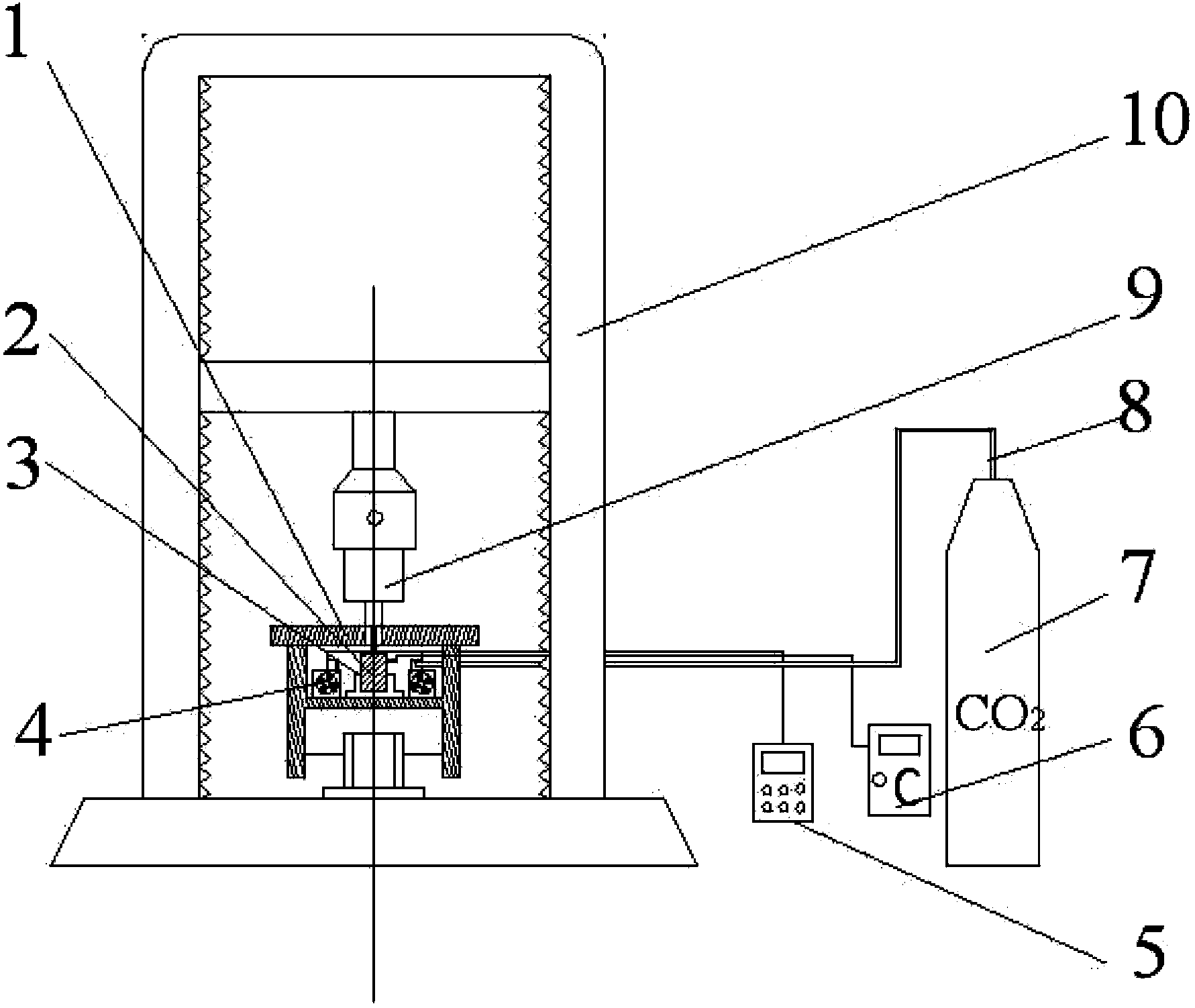 Temperature control device for measurement on modulus of elasticity in static bending of wood