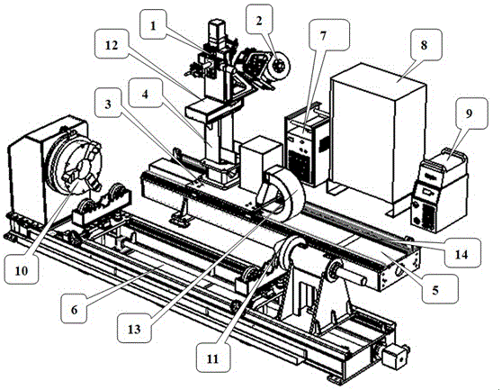 A method for repairing and remanufacturing the outer surface of a hydraulic cylinder piston rod or an intermediate cylinder