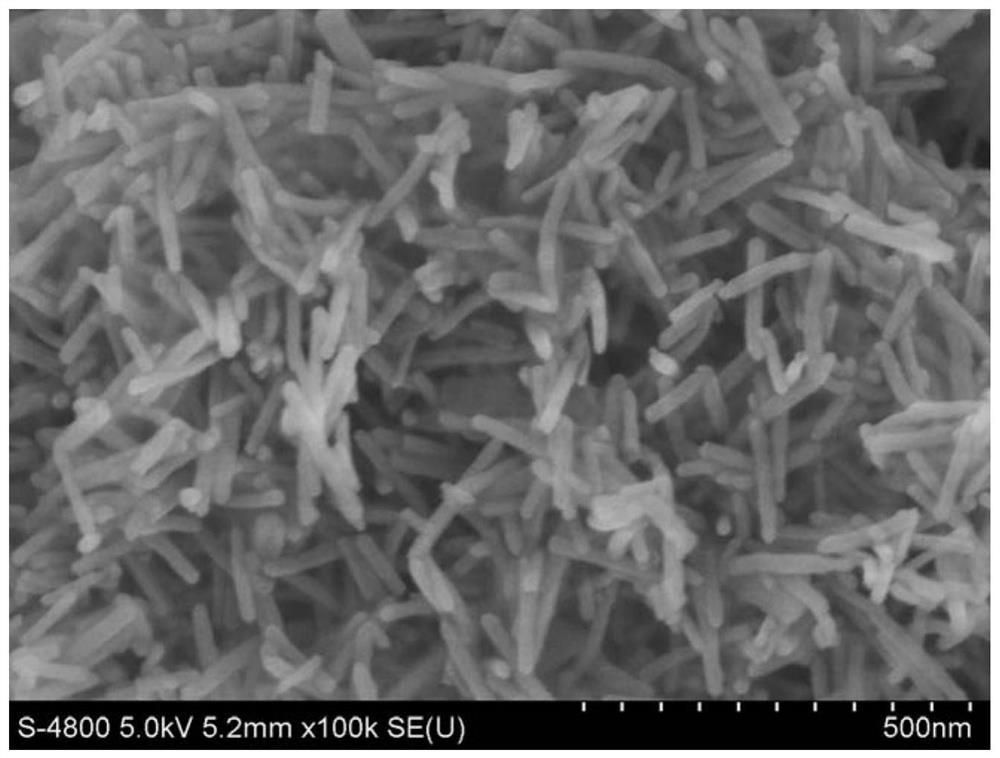 Lanthanum oxycarbonate catalyst as well as preparation method and application thereof