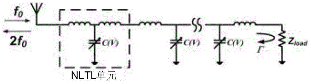 RFID device, methods and applications