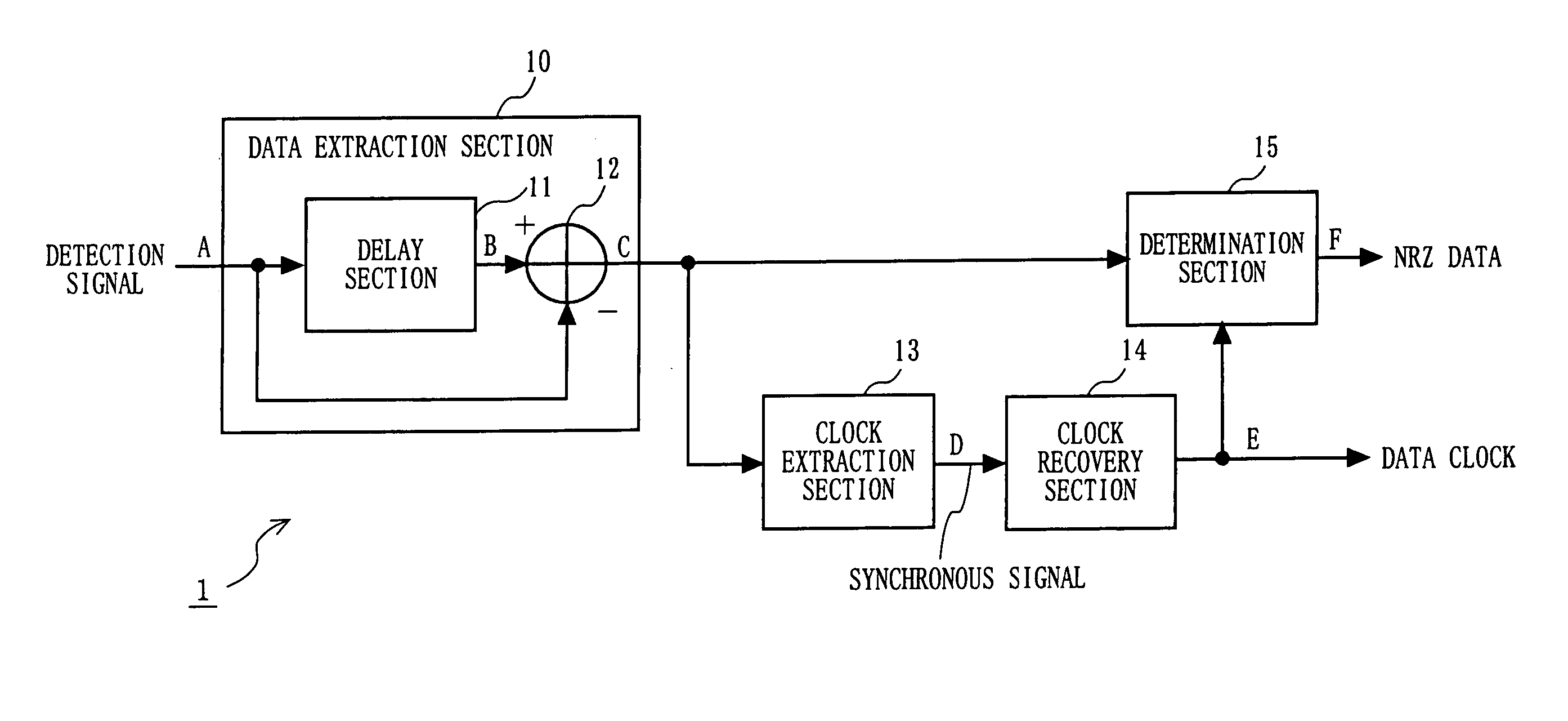 Ask demodulation device and wireless device using the same