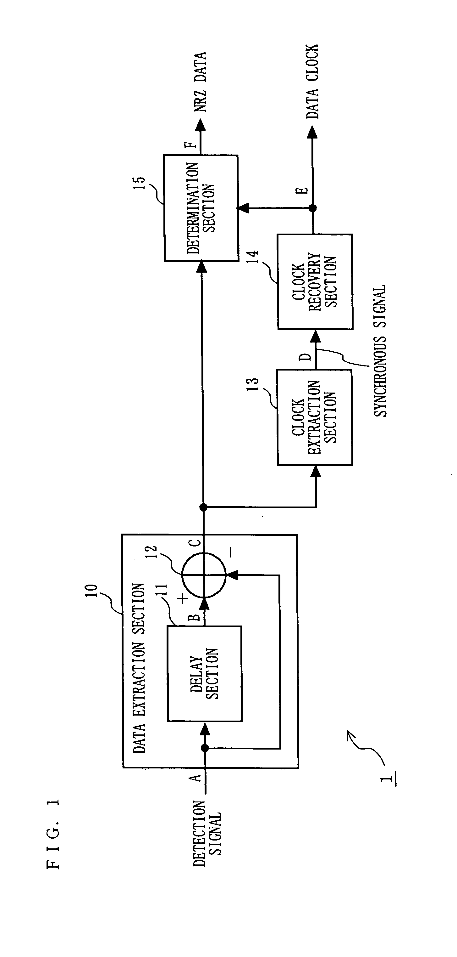 Ask demodulation device and wireless device using the same