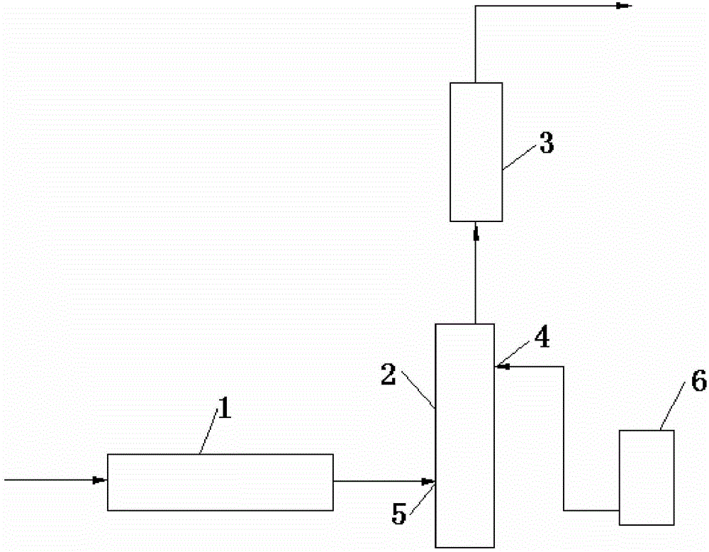 Method and apparatus for production of electronic grade hydrogen gas