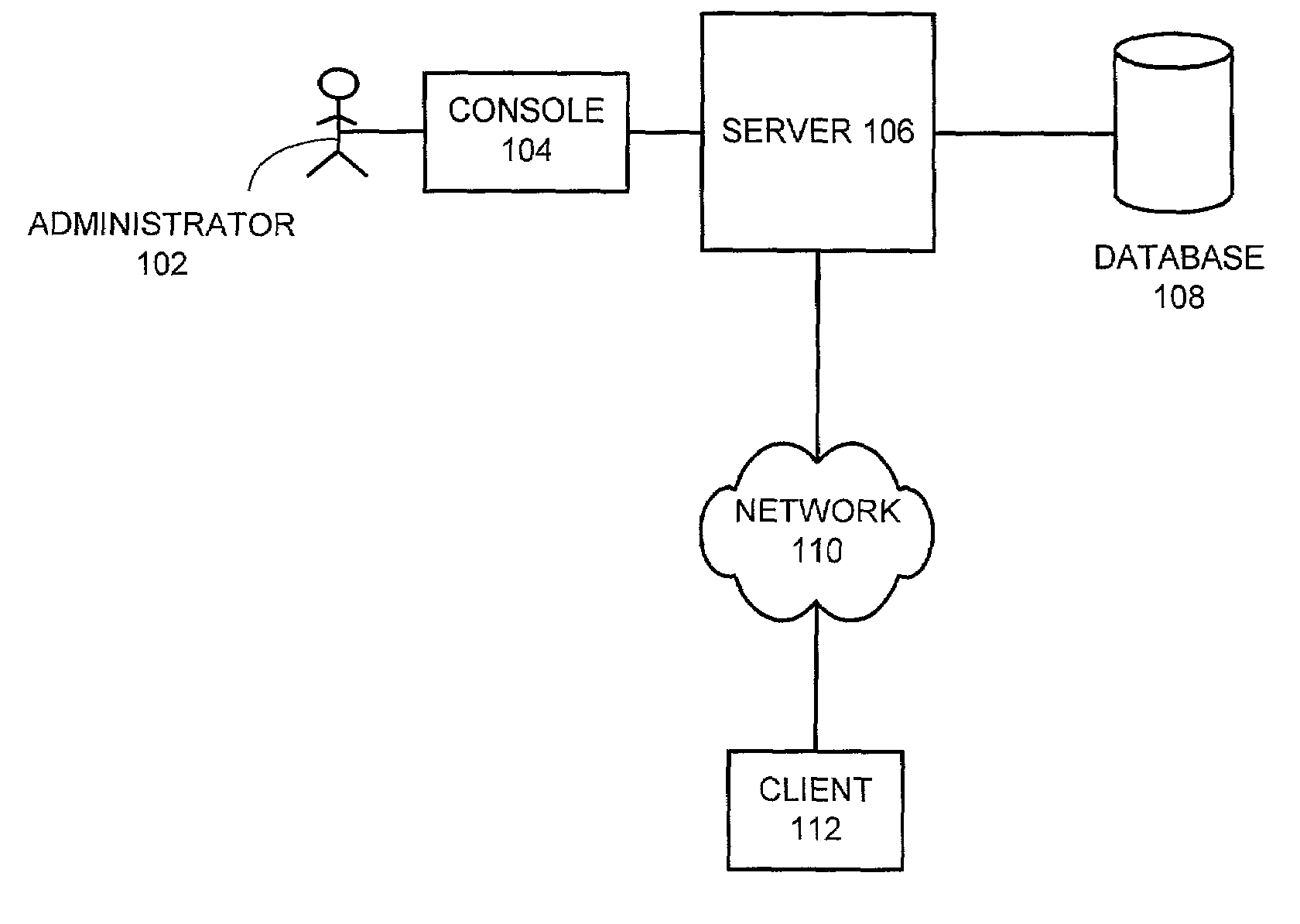 Method and apparatus to facilitate cross-domain push deployment of software in an enterprise environment