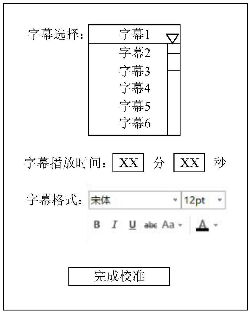 Video subtitle processing method and device, electronic equipment and readable storage medium