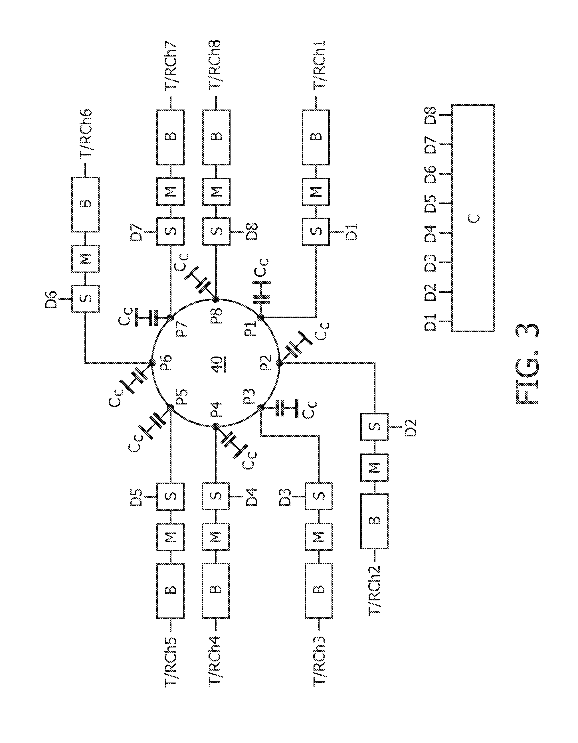 Multichannel RF volume resonator for MRI