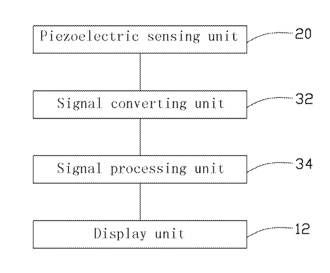 Portable electronic device