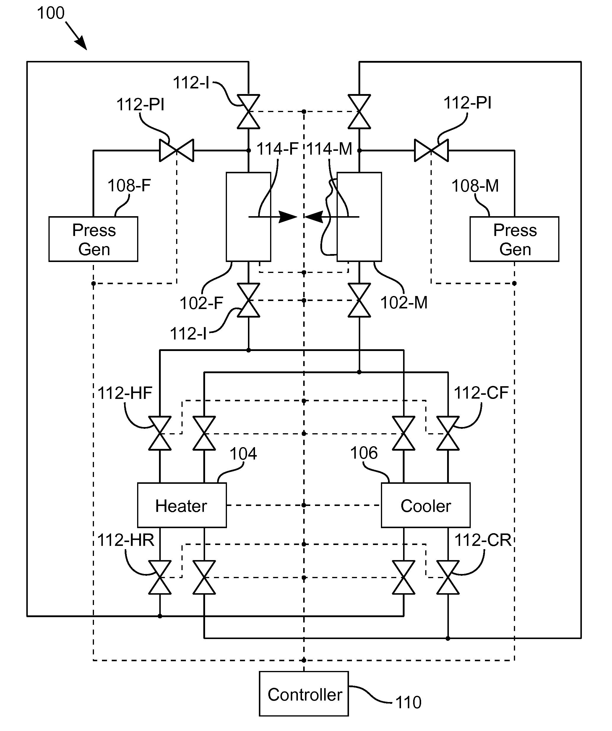 Pressure compensating molding system