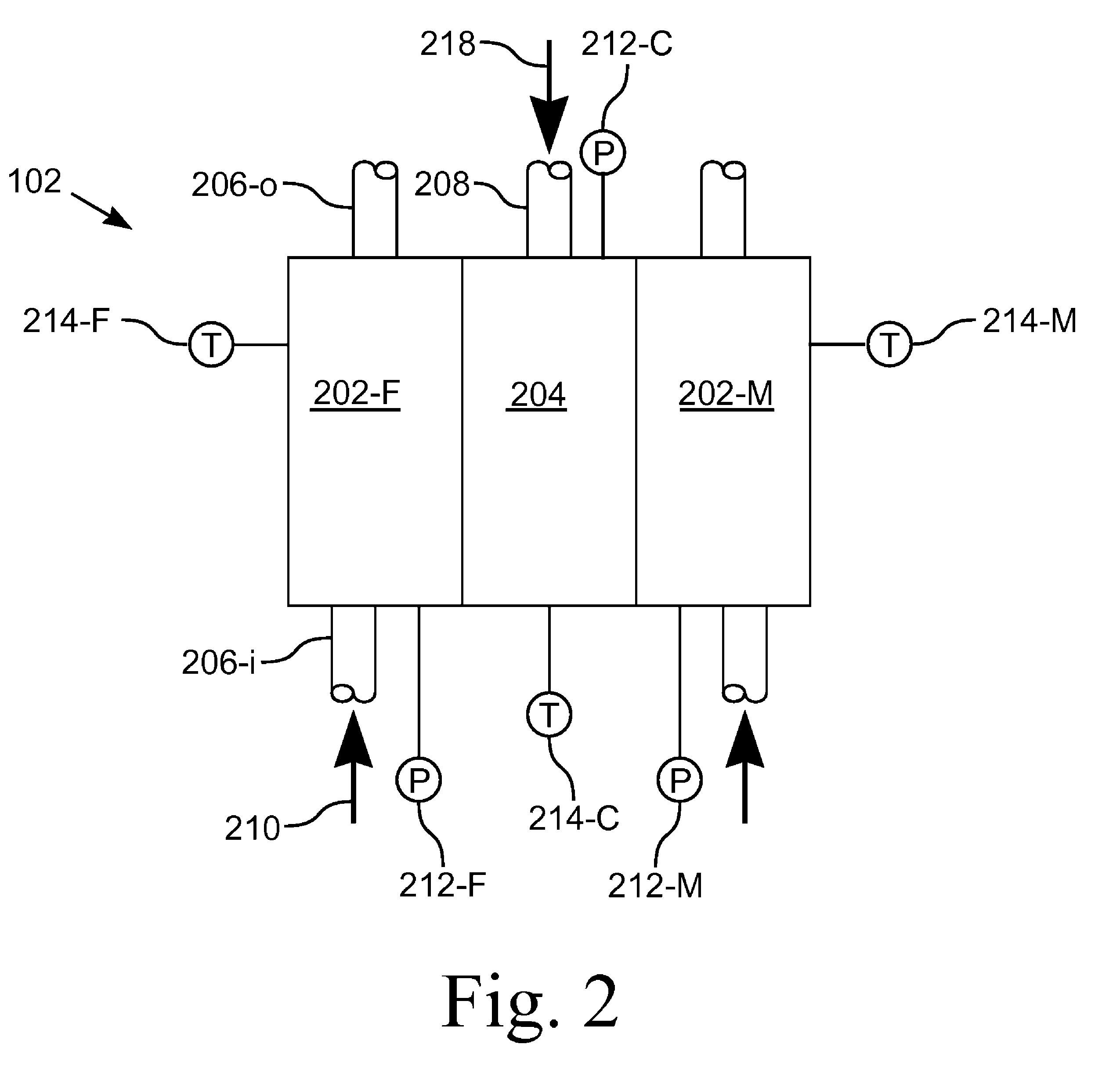 Pressure compensating molding system