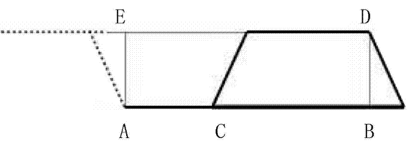 Solar compound disinfection method for greenhouse soil