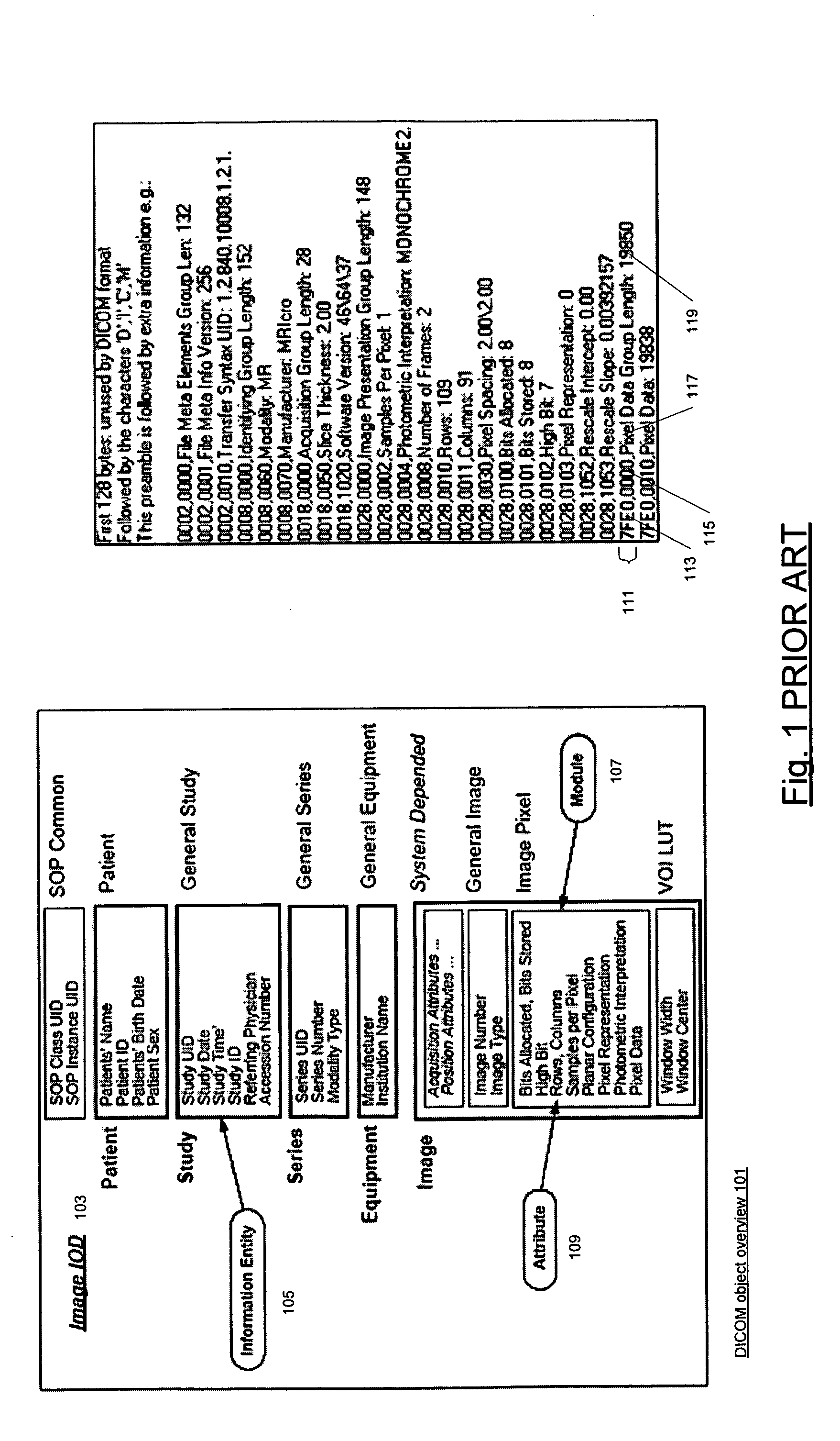 Techniques for checking whether a complex digital object conforms to a standard