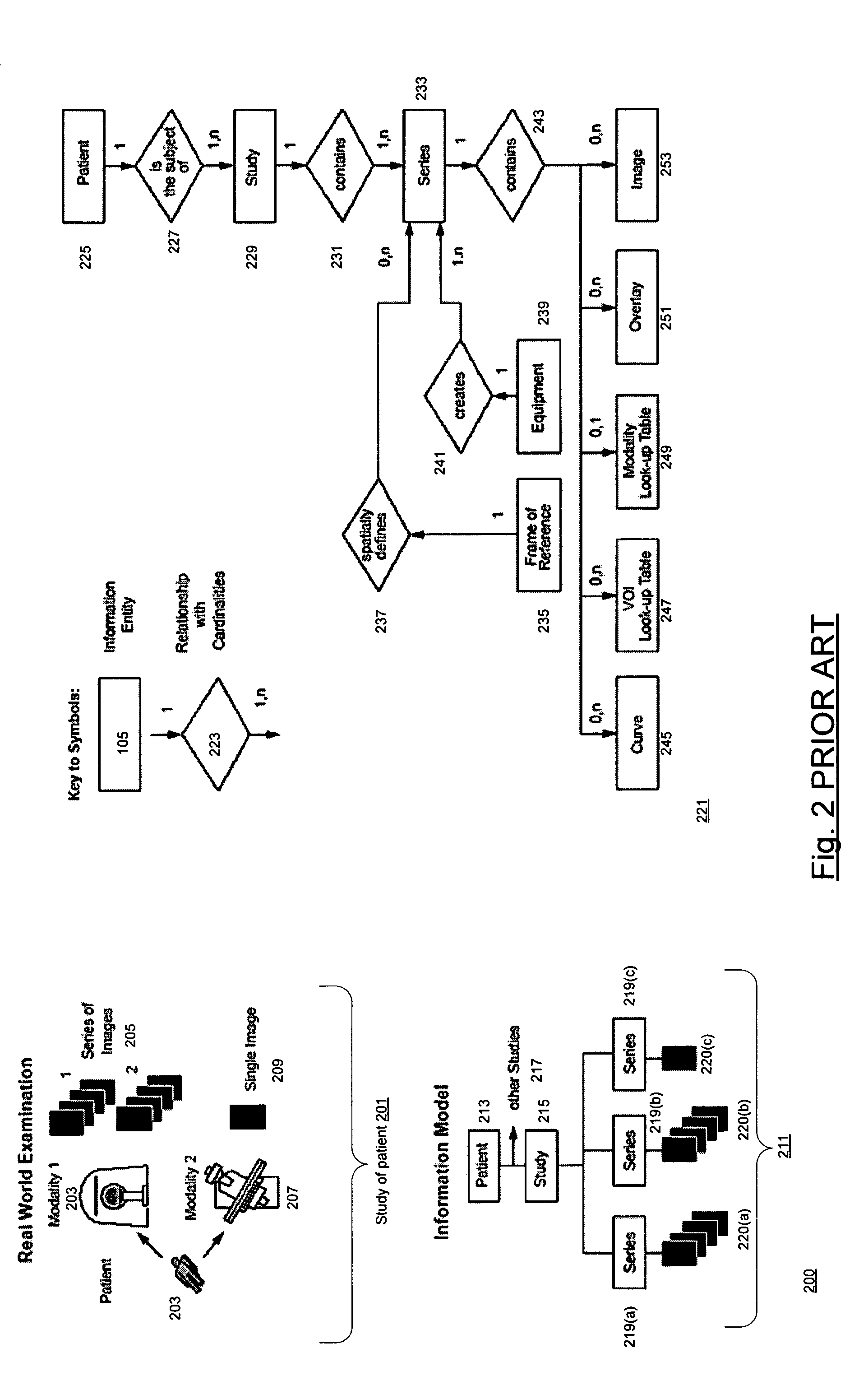 Techniques for checking whether a complex digital object conforms to a standard