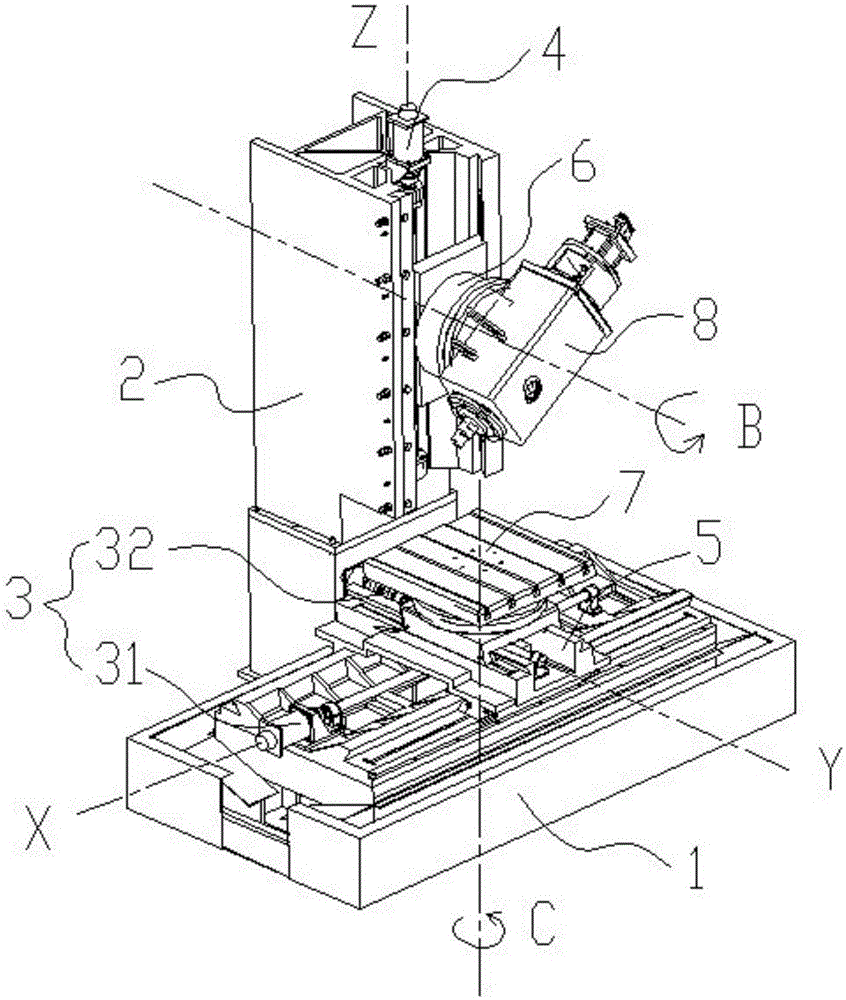 Novel single-spindle pentahedron machining CNC milling machine