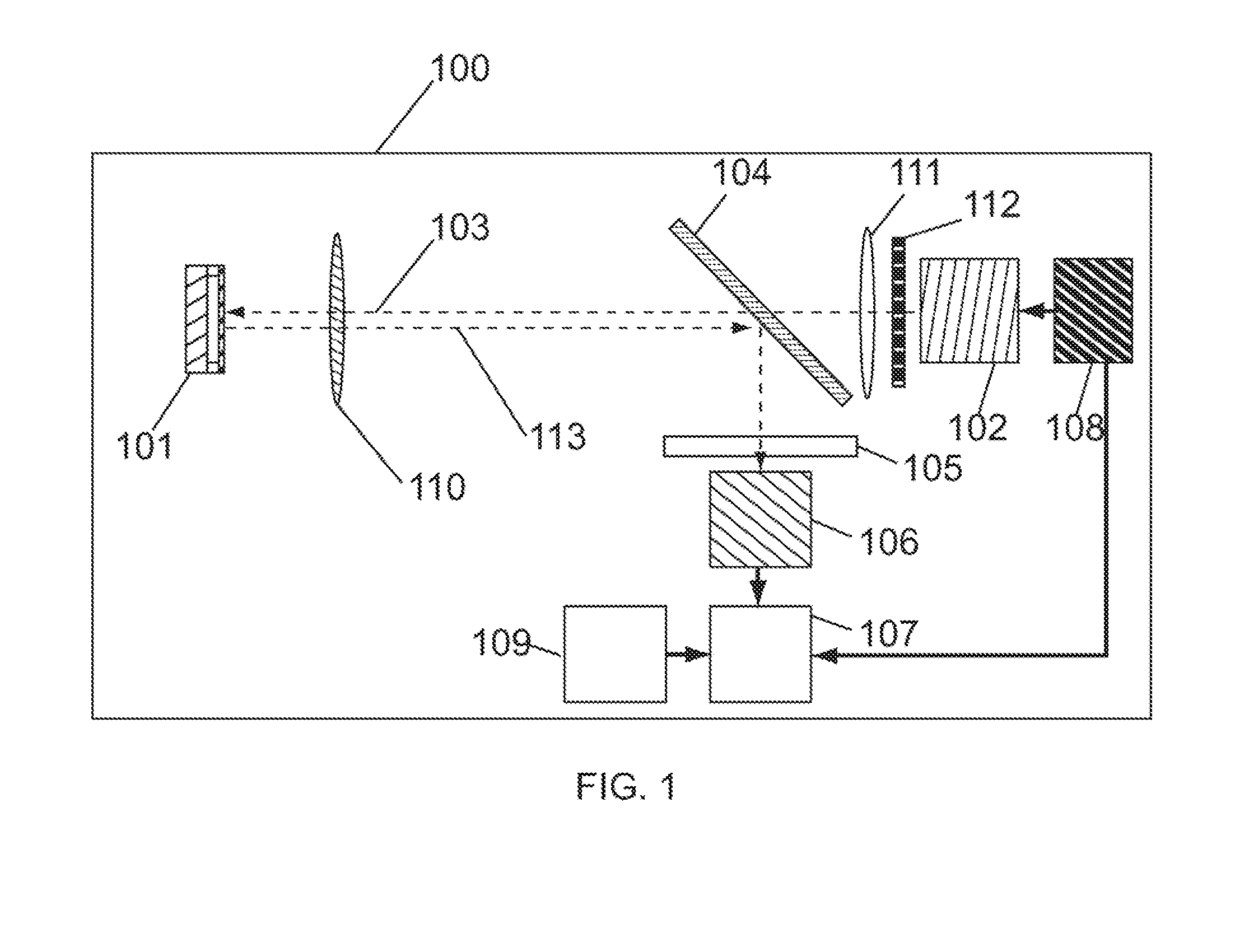 System, device, and method for determination of intraocular pressure