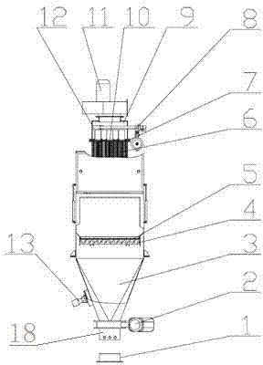 Dust-free feeding mechanism for mixing machine