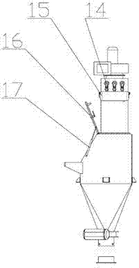 Dust-free feeding mechanism for mixing machine