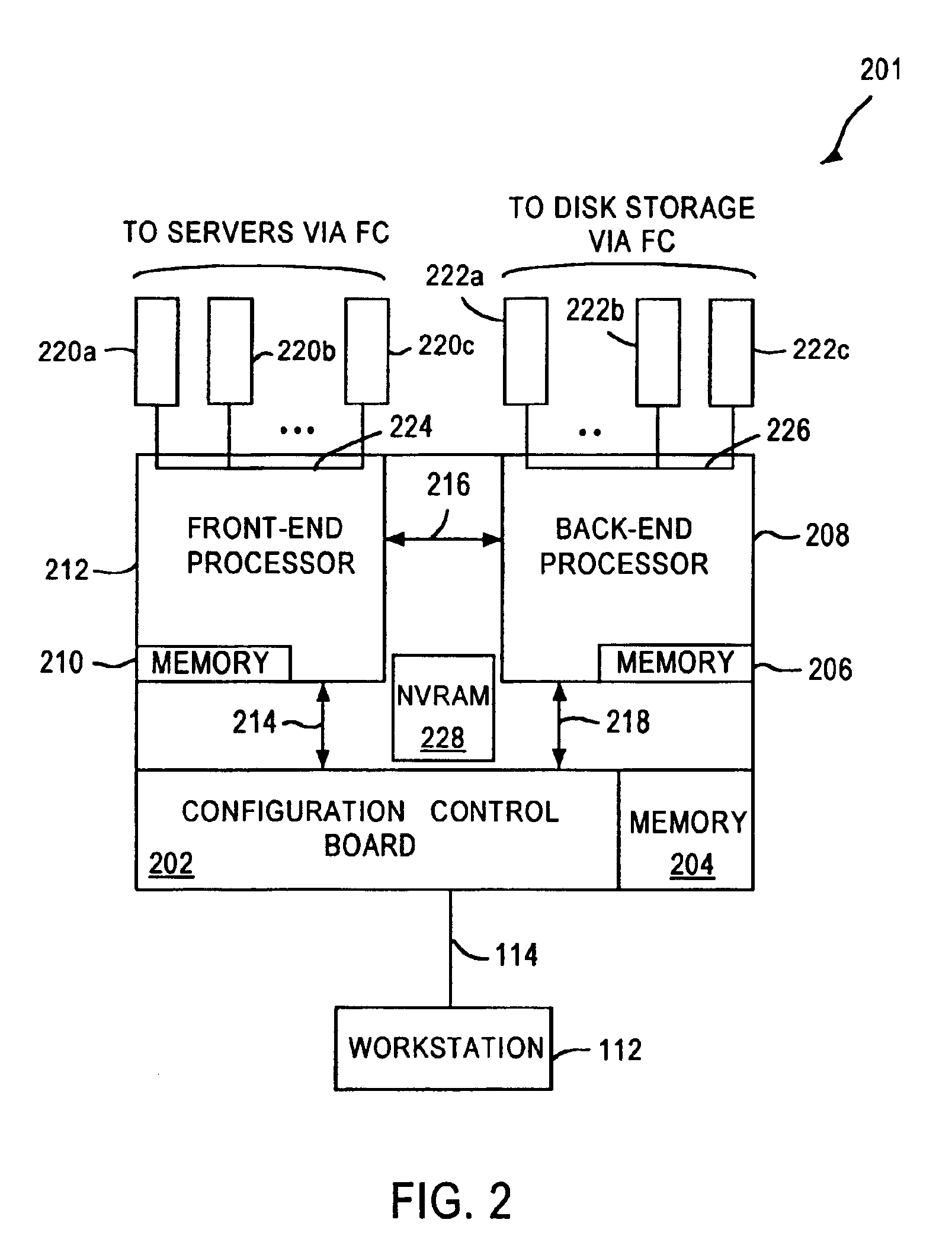 System and method for a redundant communication channel via storage area network back-end