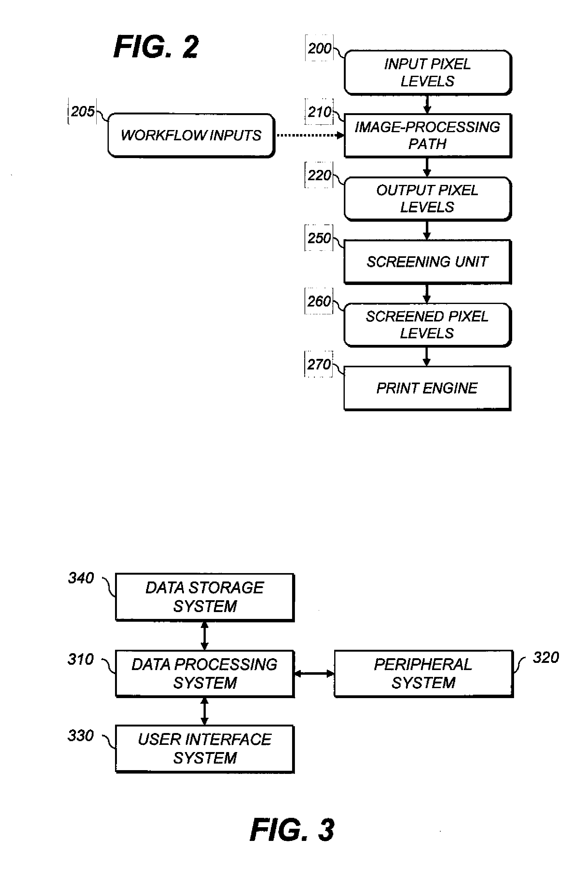 Producing correction data for printer