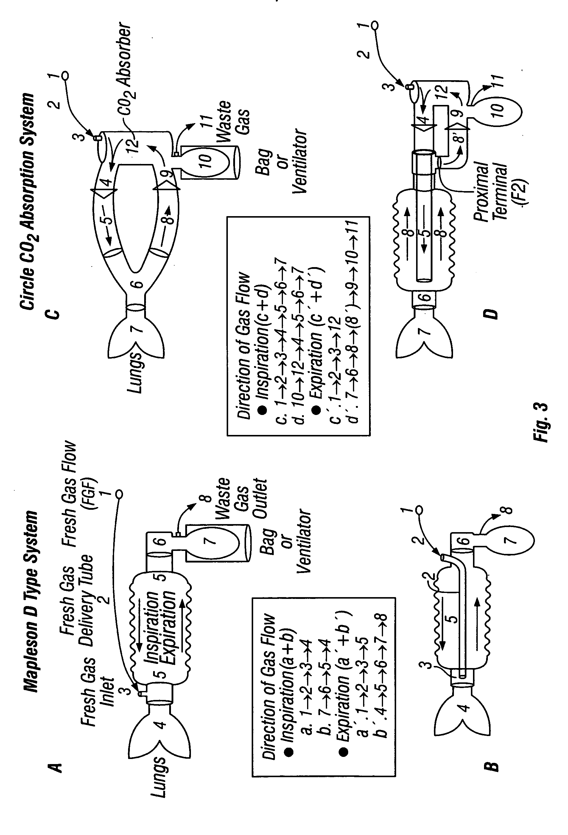 Breathing circuits having unconventional respiratory conduits and systems and methods for optimizing utilization of fresh gases