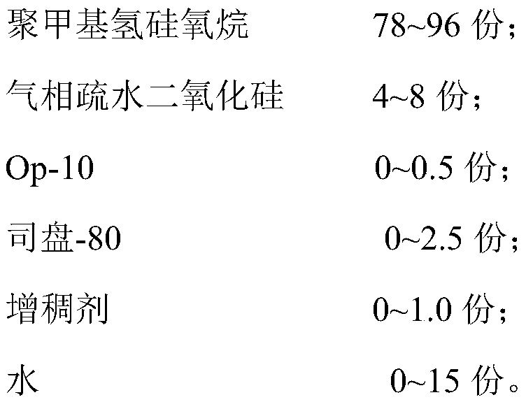 Super-hydrophobic coating for corrosion resistance and freeze thawing resistance of concrete and preparation method thereof