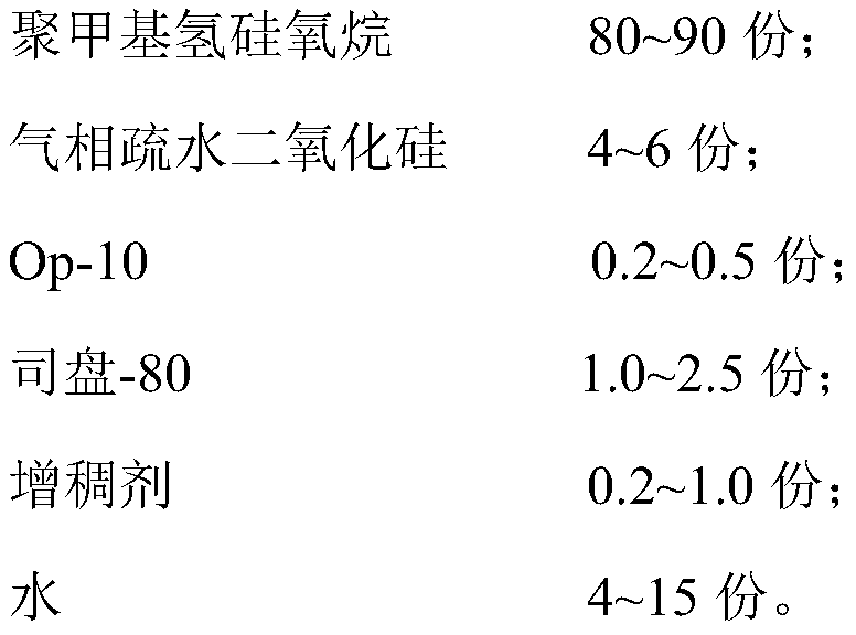 Super-hydrophobic coating for corrosion resistance and freeze thawing resistance of concrete and preparation method thereof