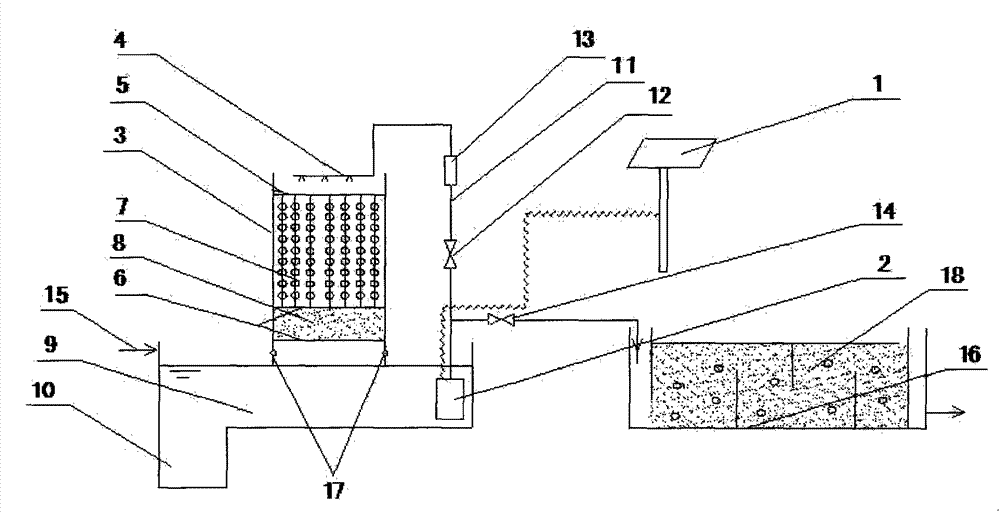 Domestic sewage treatment system utilizing solar energy and treatment method of same