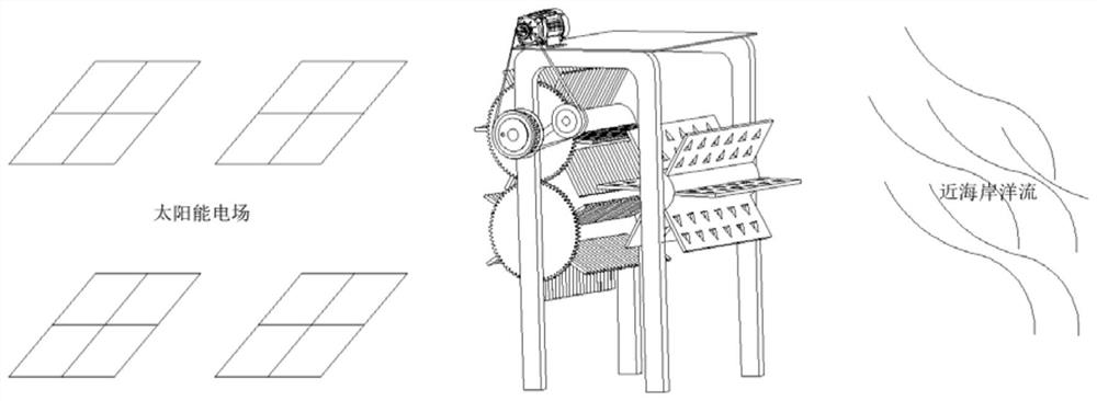 A near-coastal wave-proof and ice-removing device