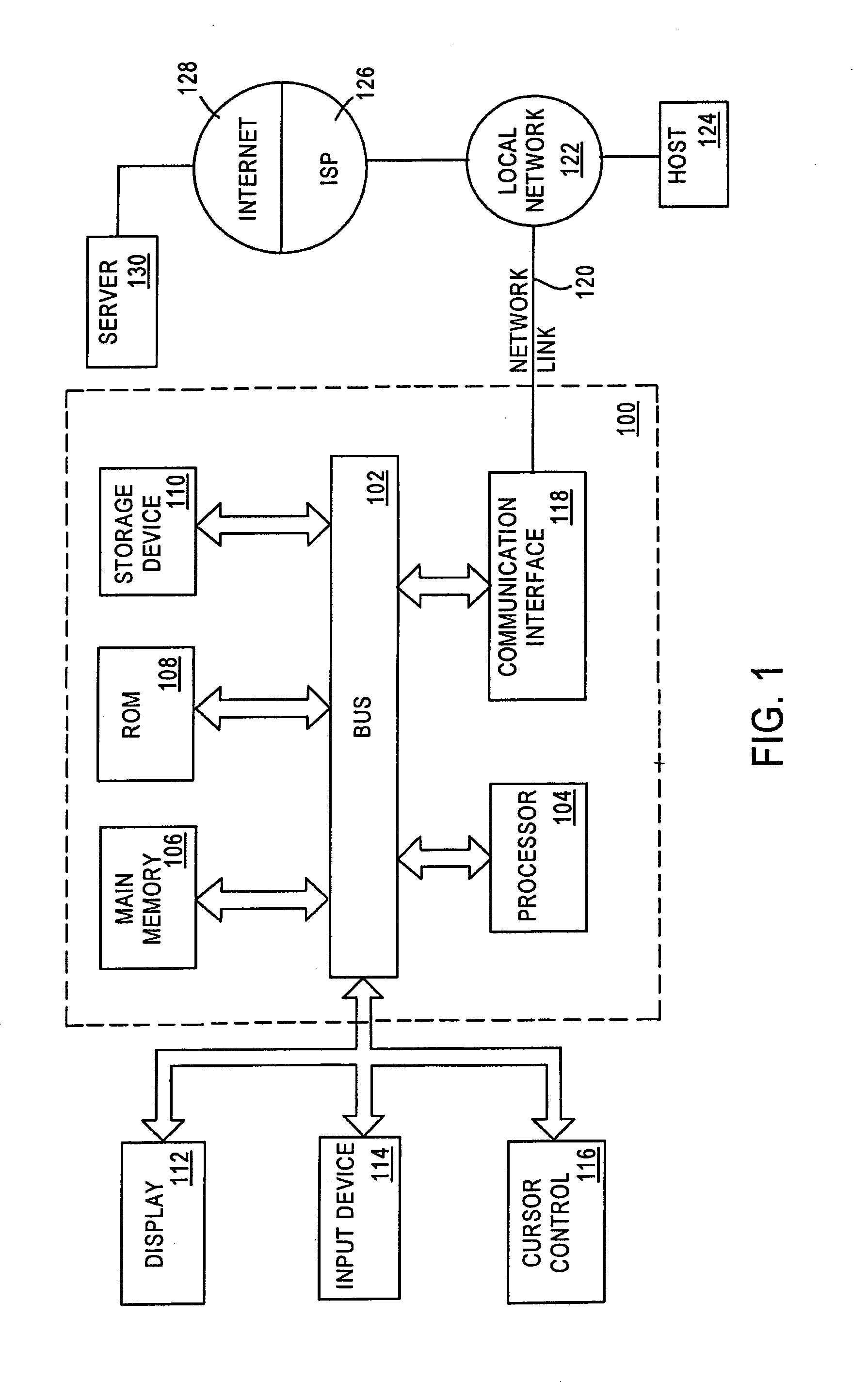 Dynamic kernel tunables