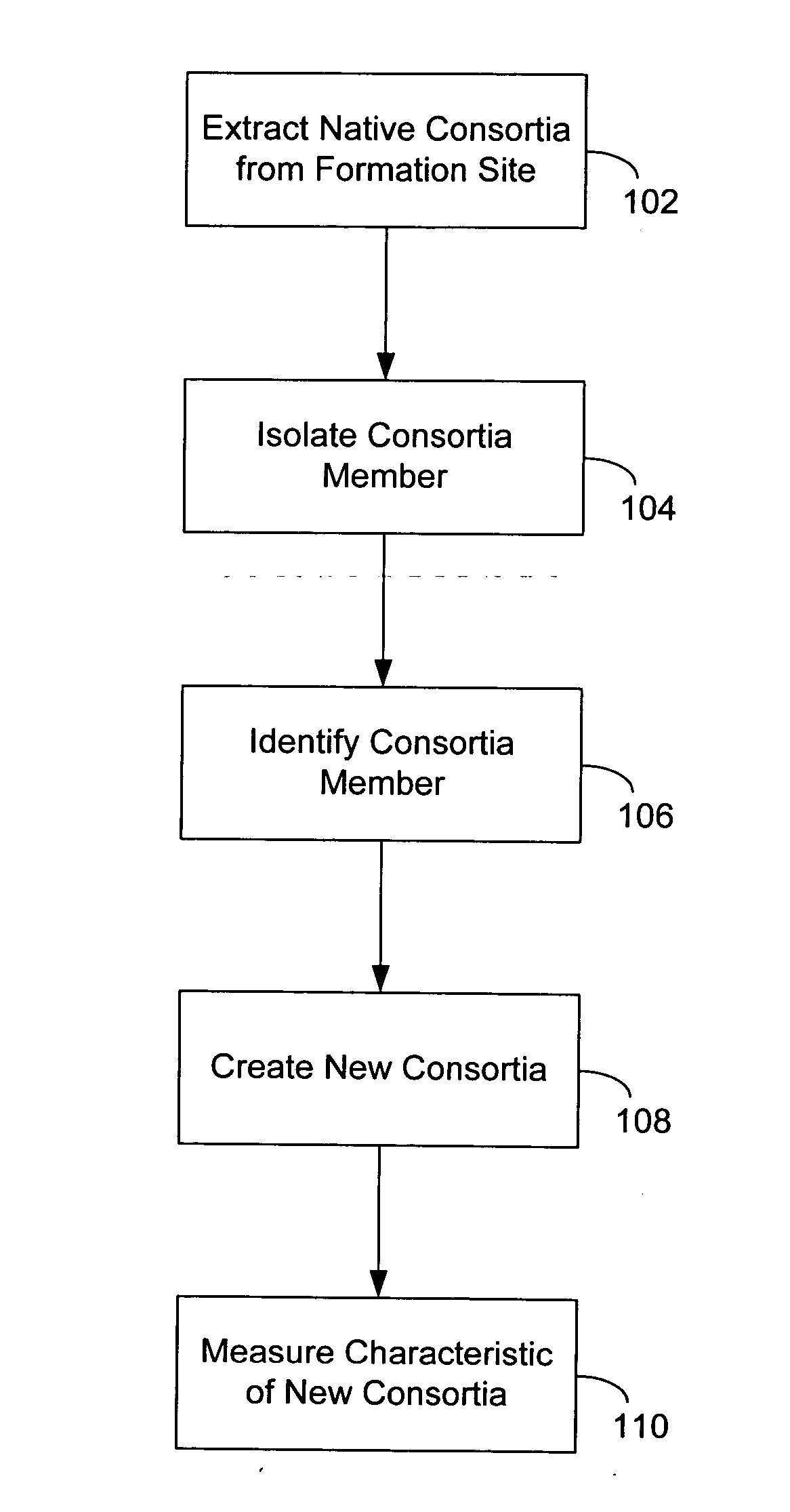 Systems and methods for the isolation and identification of microorganisms from hydrocarbon deposits