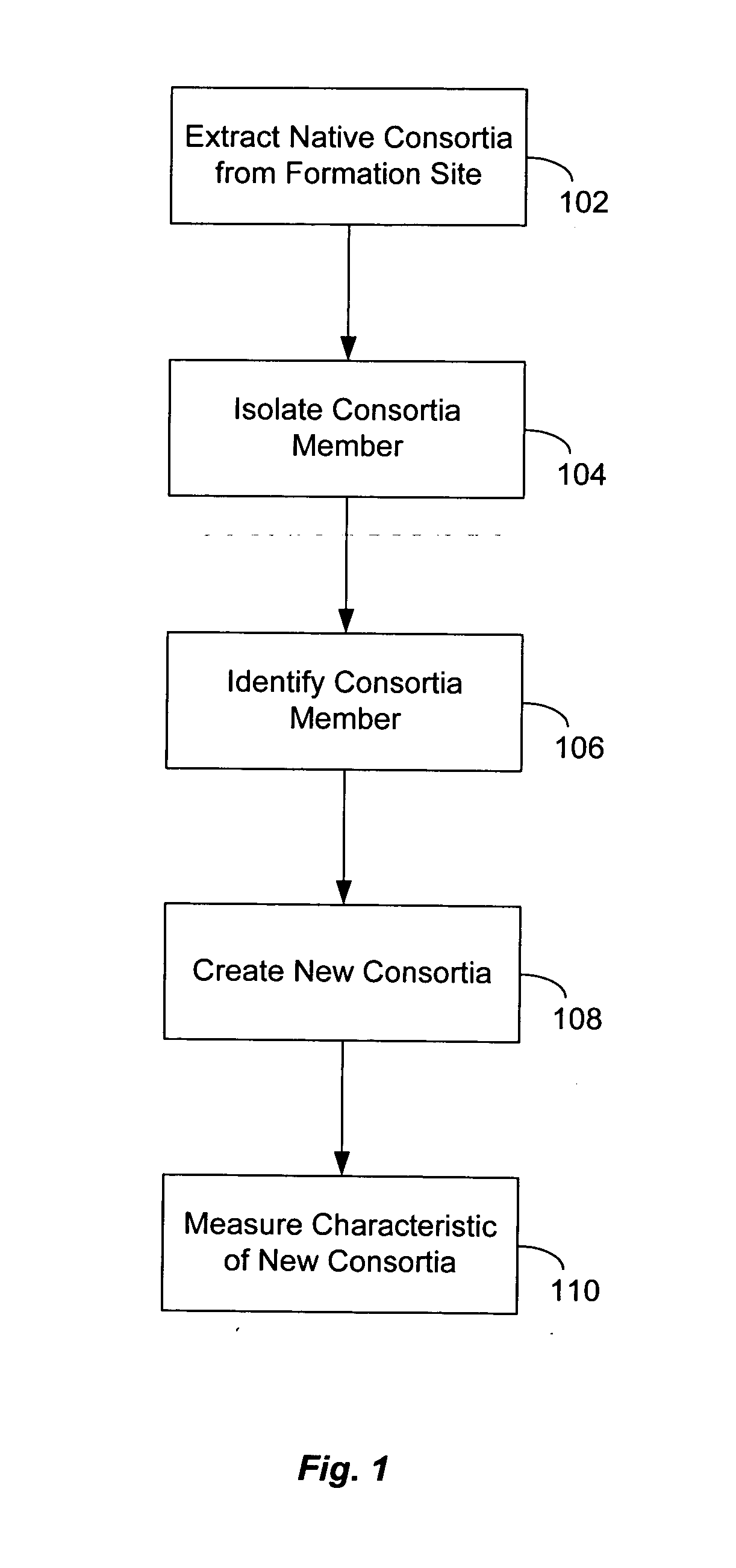 Systems and methods for the isolation and identification of microorganisms from hydrocarbon deposits