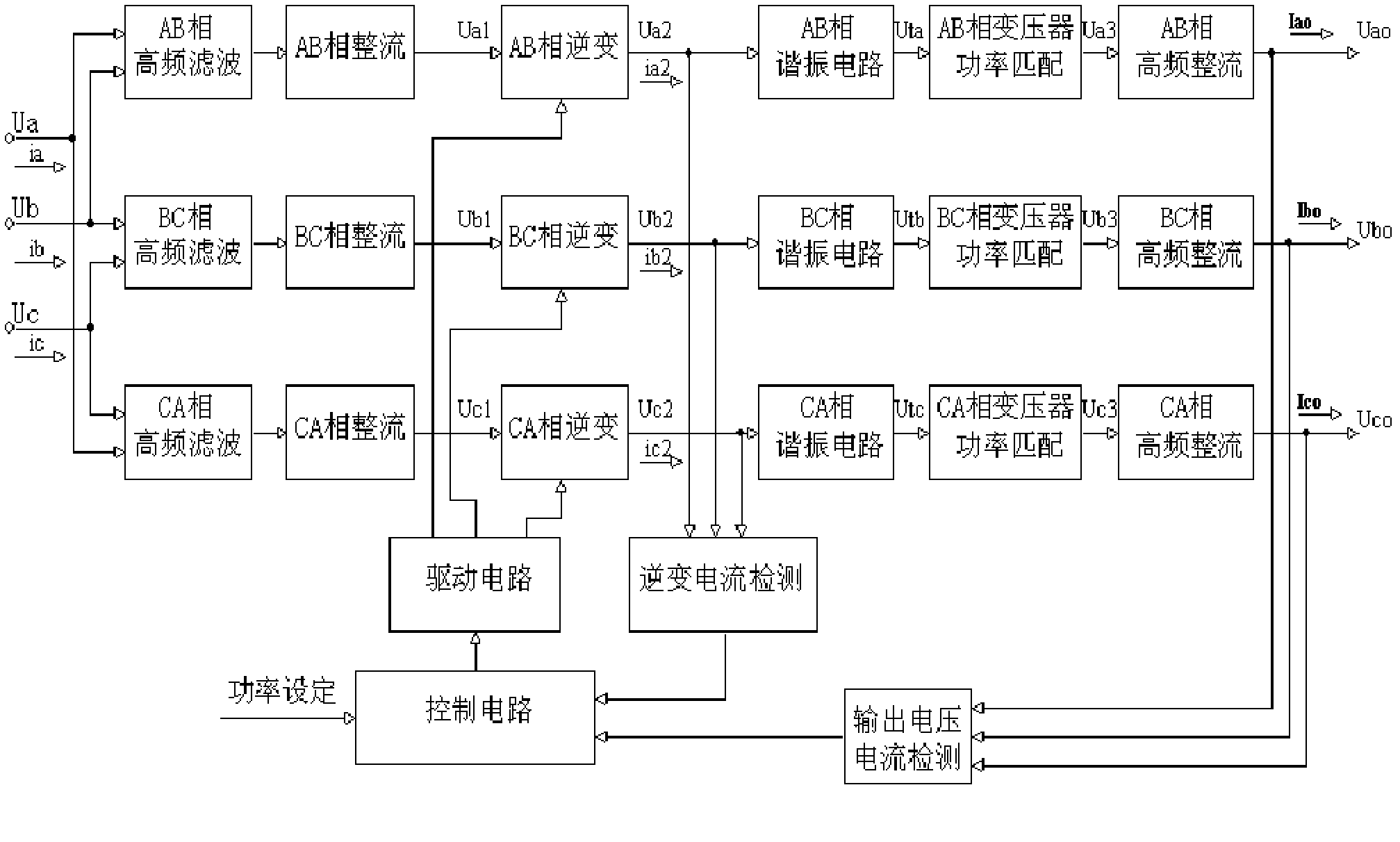 High-power-factor soft-switching three-phase power-regulating power supply