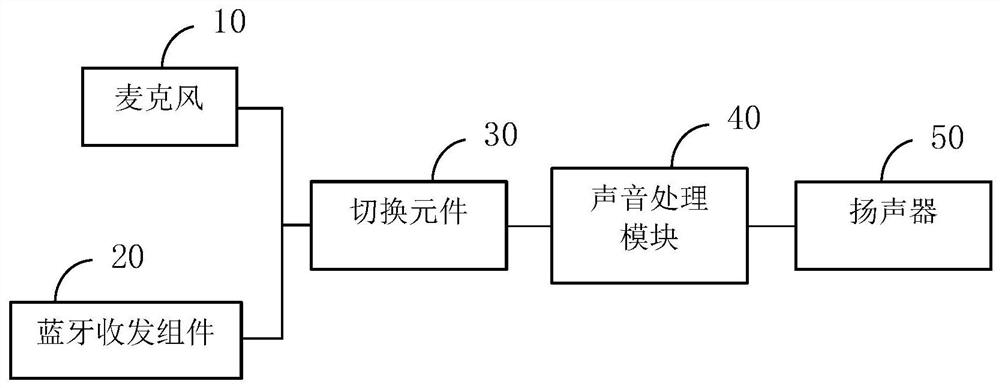 Hearing aid device