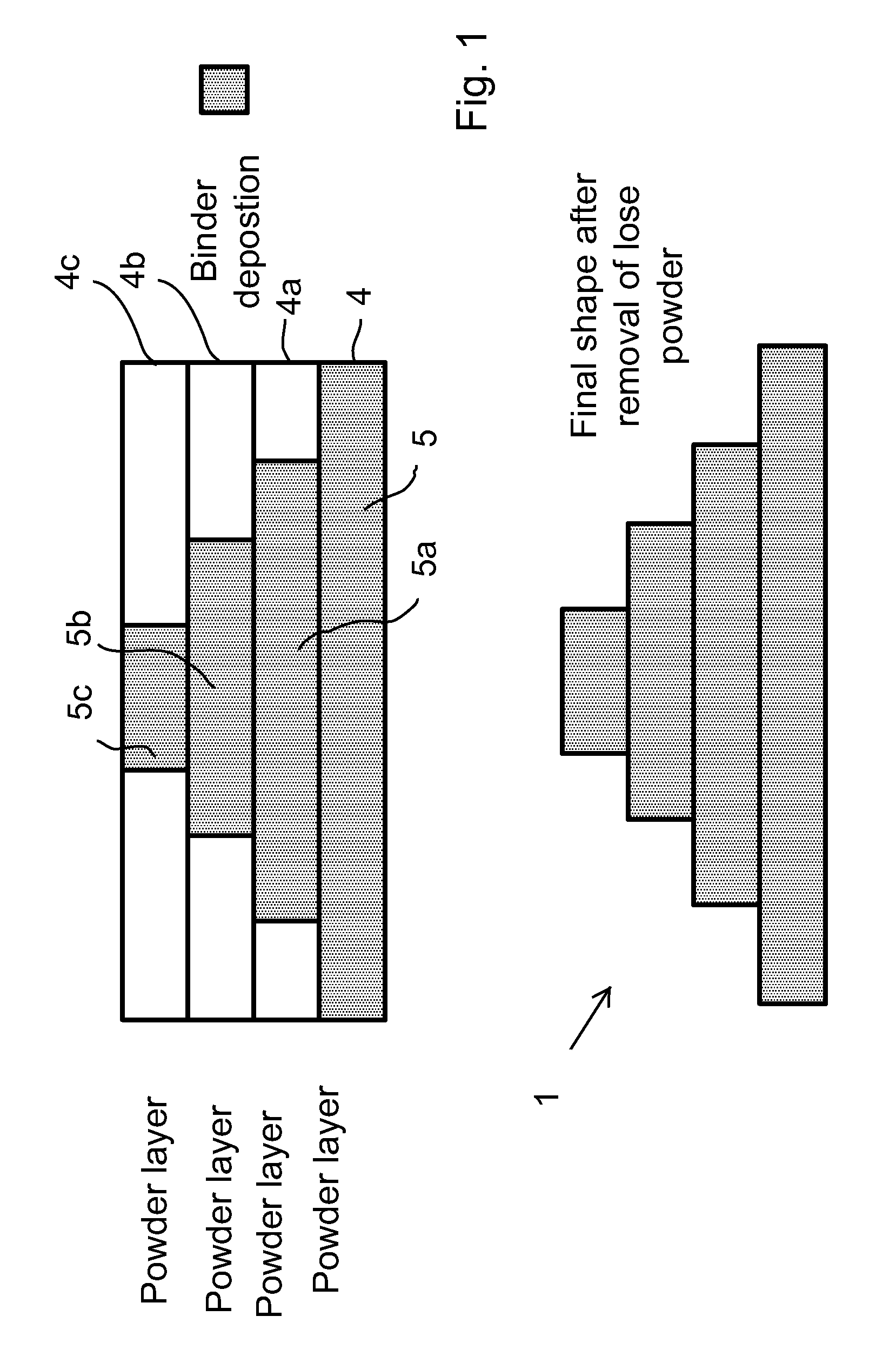 Layered manufacturing of free-form multi-material micro-components