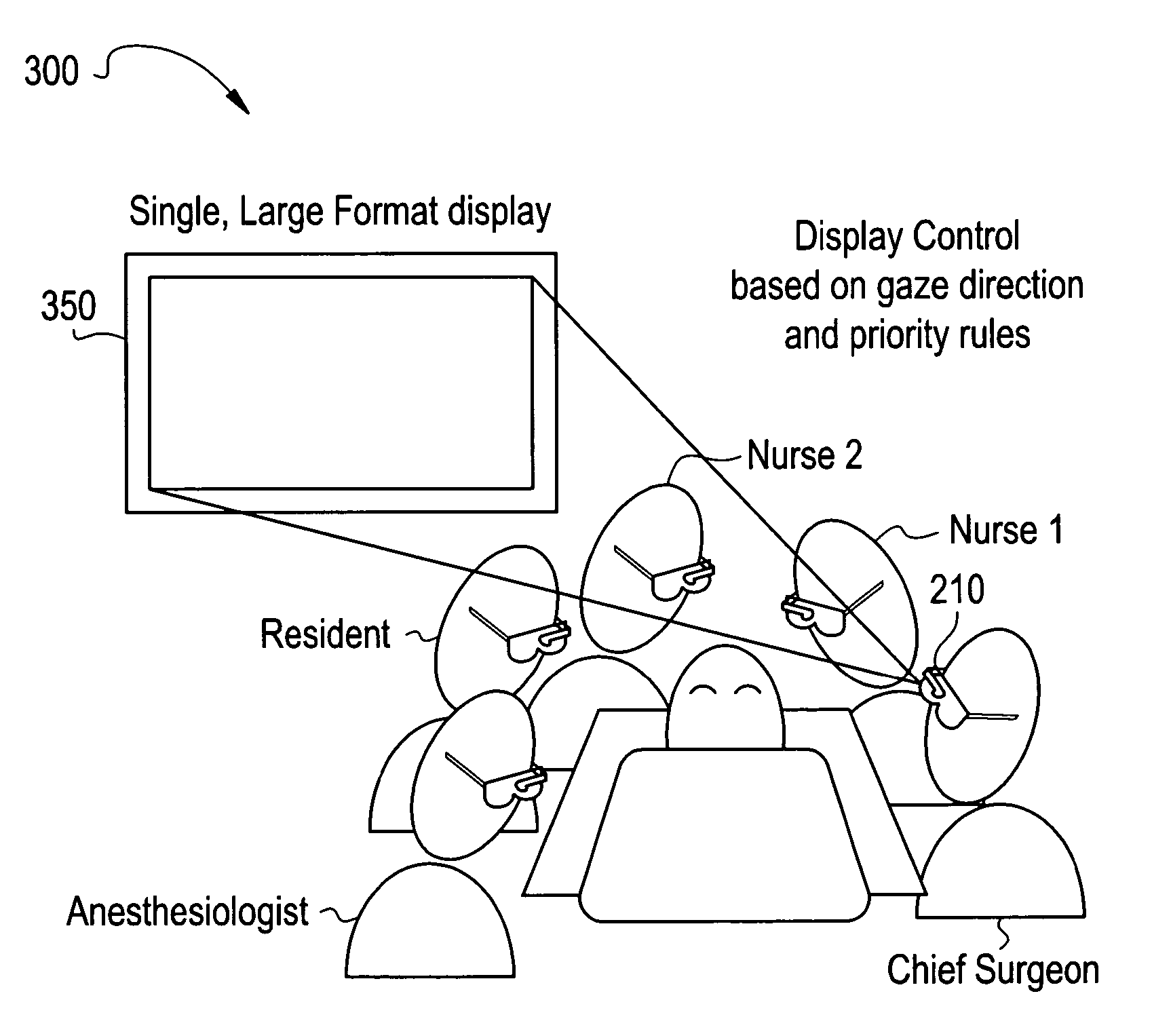 Method and apparatus for surgical operating room information display gaze detection and user prioritization for control