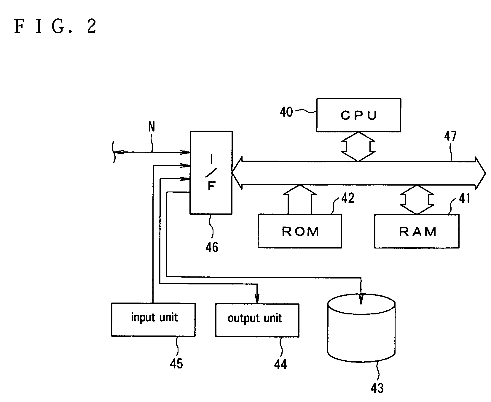 Chin detecting method, chin detecting system and chin detecting program for a chin of a human face