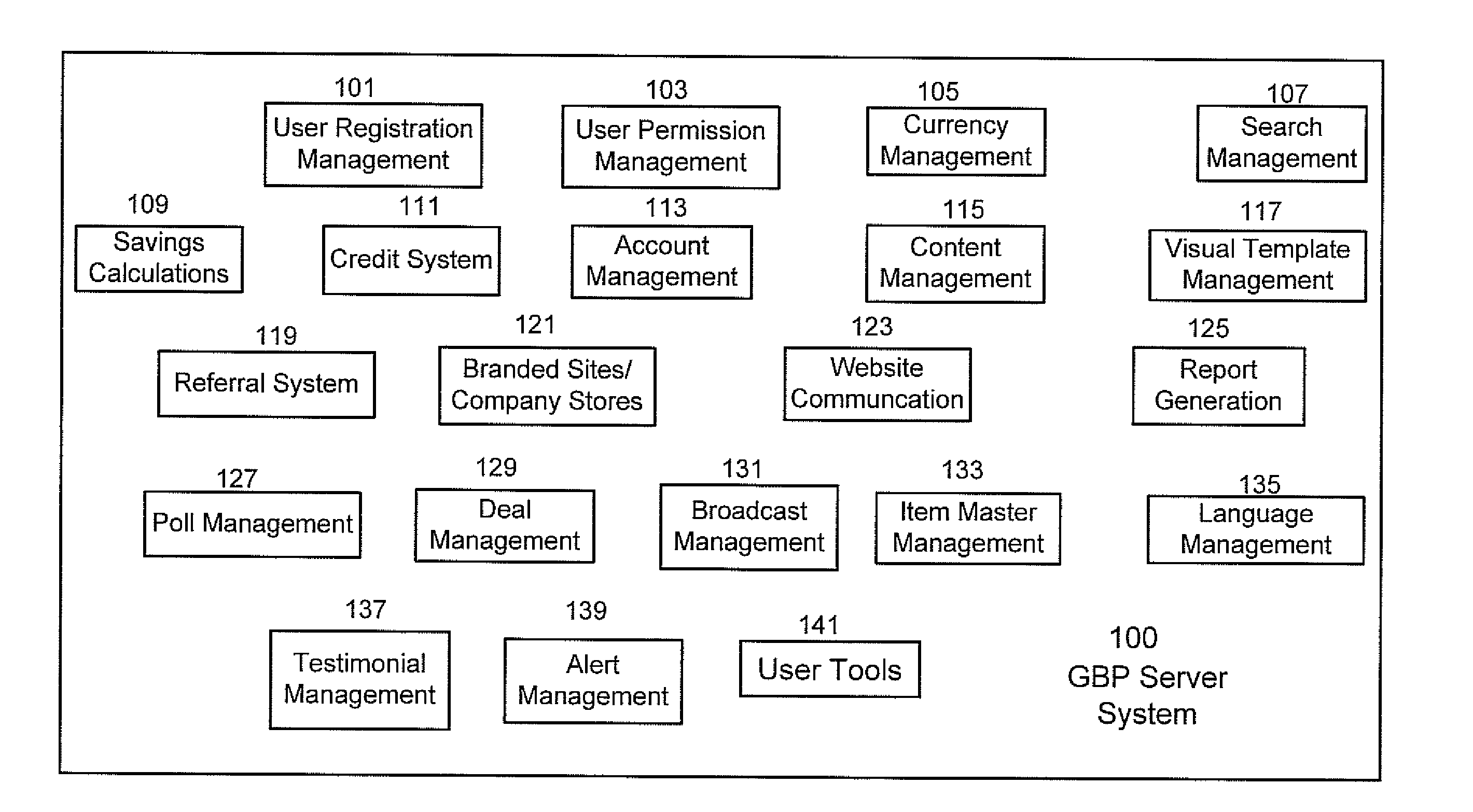 Electronic system and method for group purchasing promotions