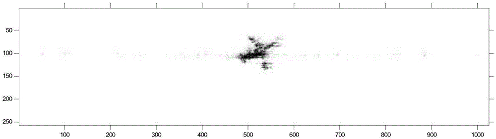 Generalized ROMP (Regularized Orthogonal Matching Pursuit) method for reconstructing radar signals